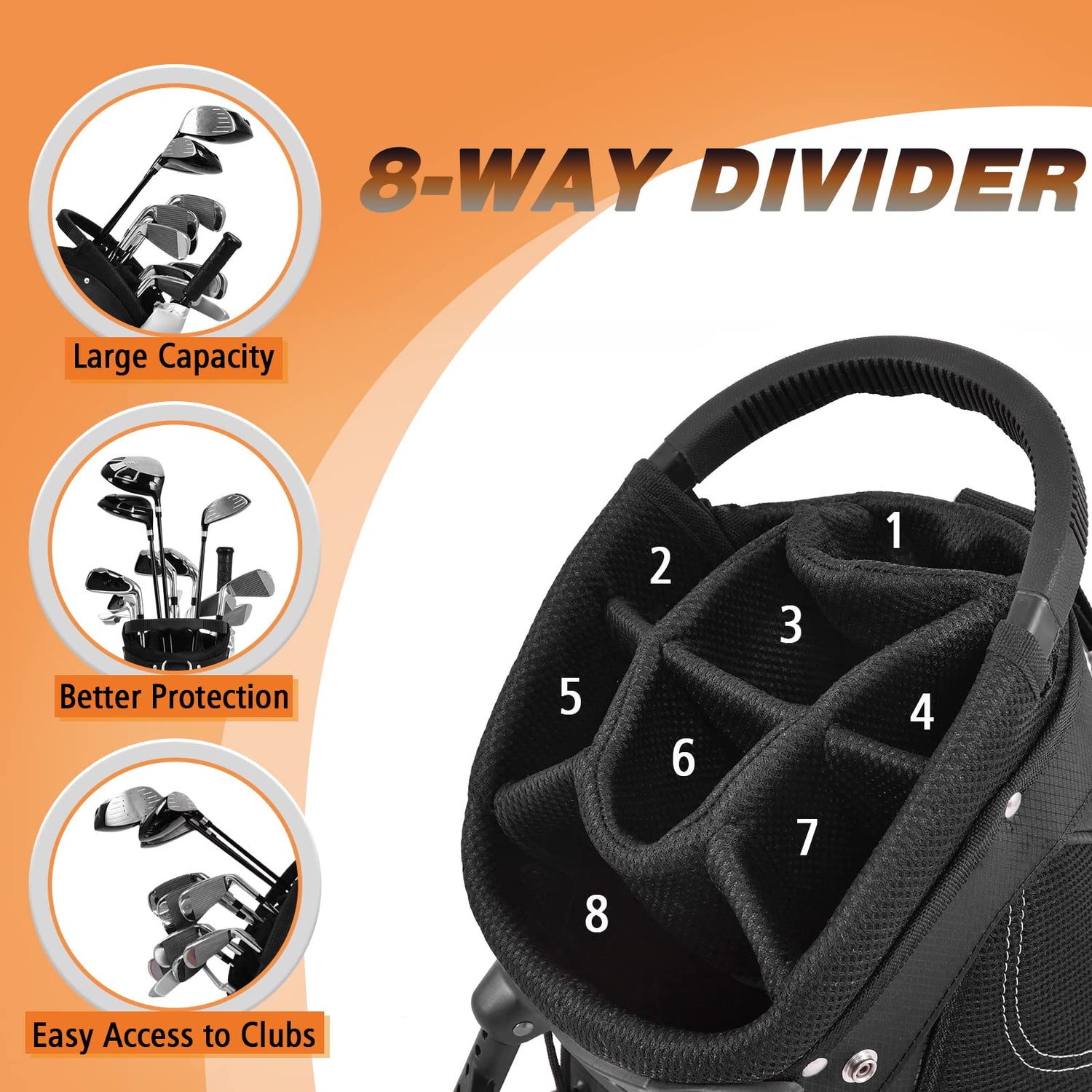 GYMAX Golf Stand Bag, Professional Golf Club Bag with 8 Way Divider