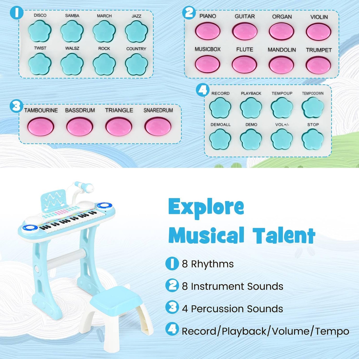 GYMAX 37 Keys Kids Piano, Children Toy Keyboard(with rectangular stool)