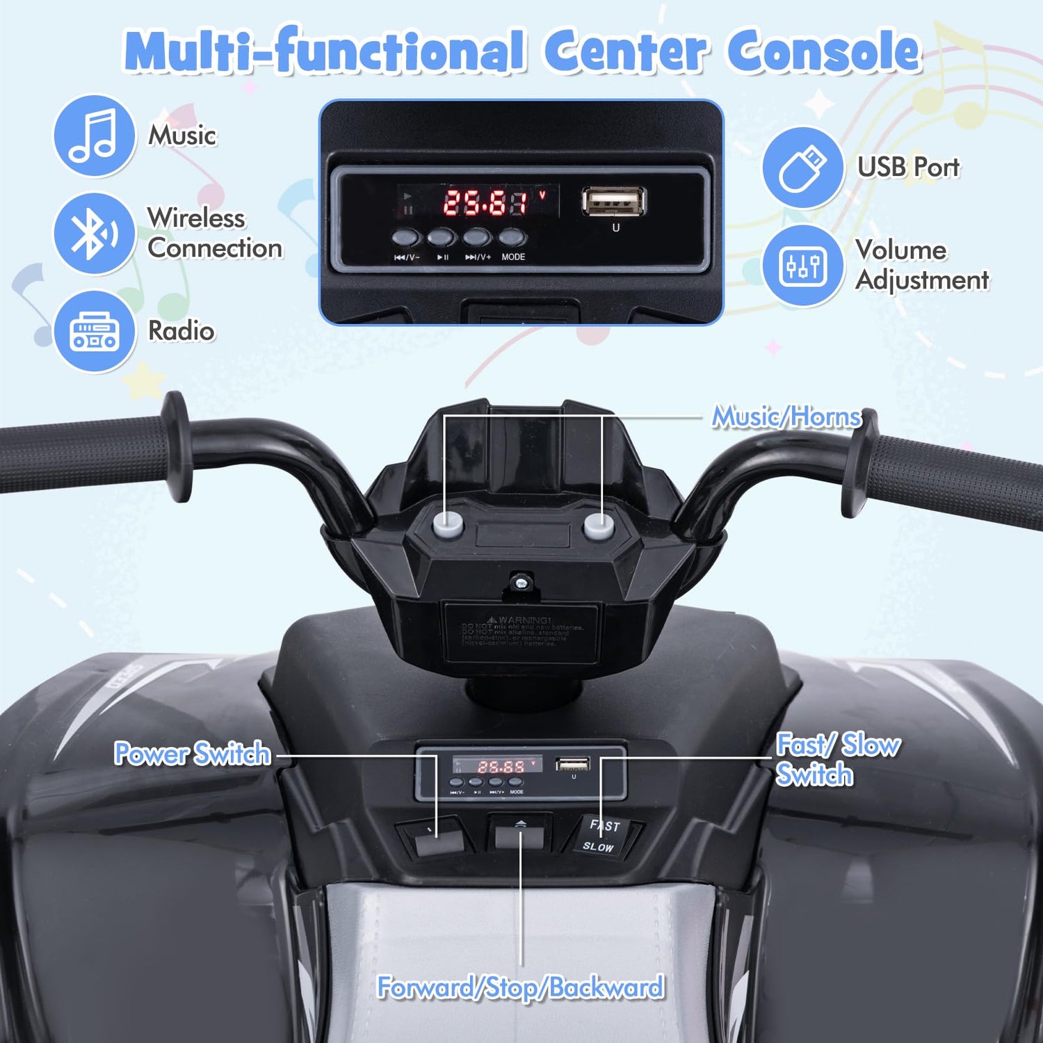 GYMAX Kids Electric Quad Bike, 24V Battery Powered Toy Car