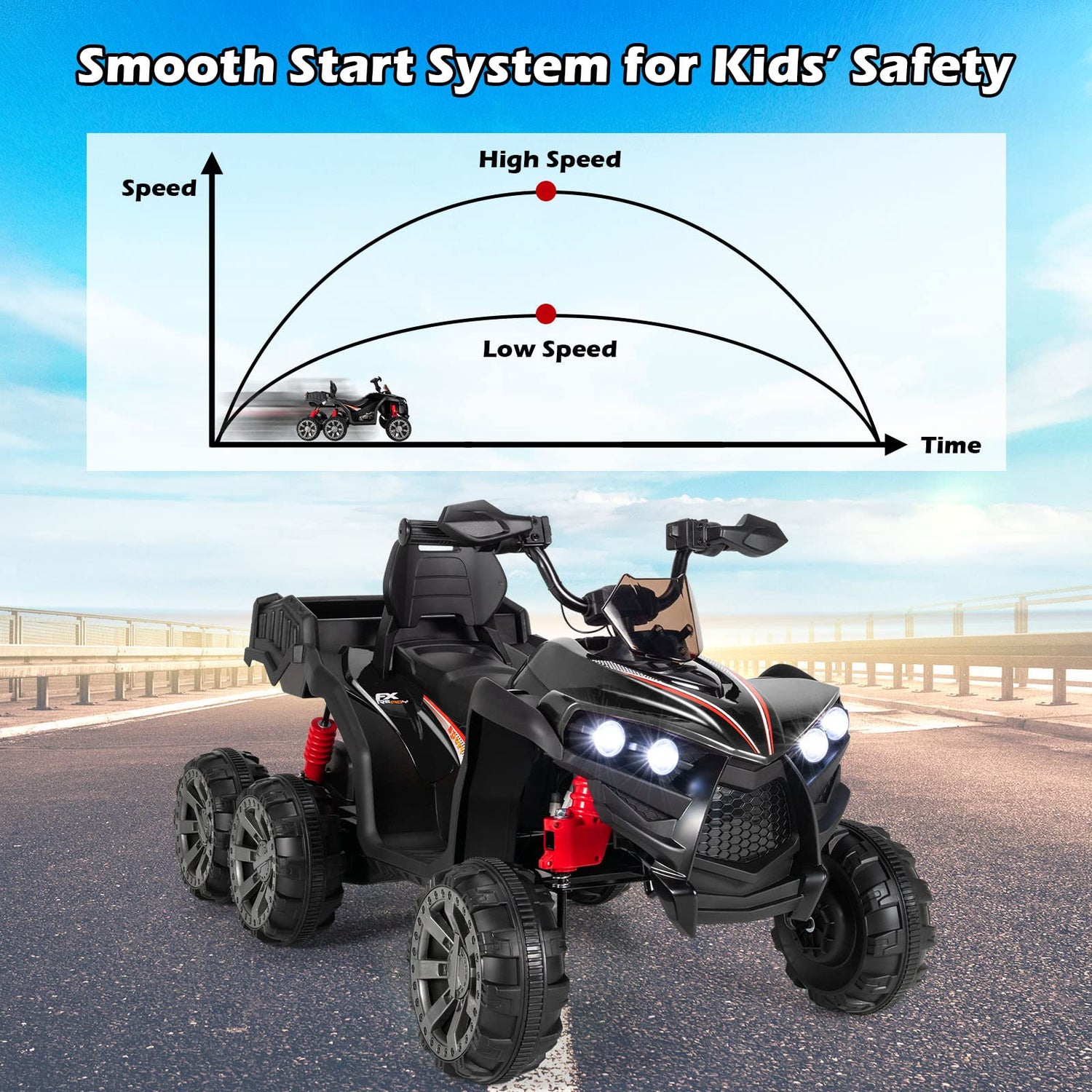 GYMAX Kids Ride on ATV, 12V Electric Quad Bike with Back Trunk, Backrest, LED Lights, USB